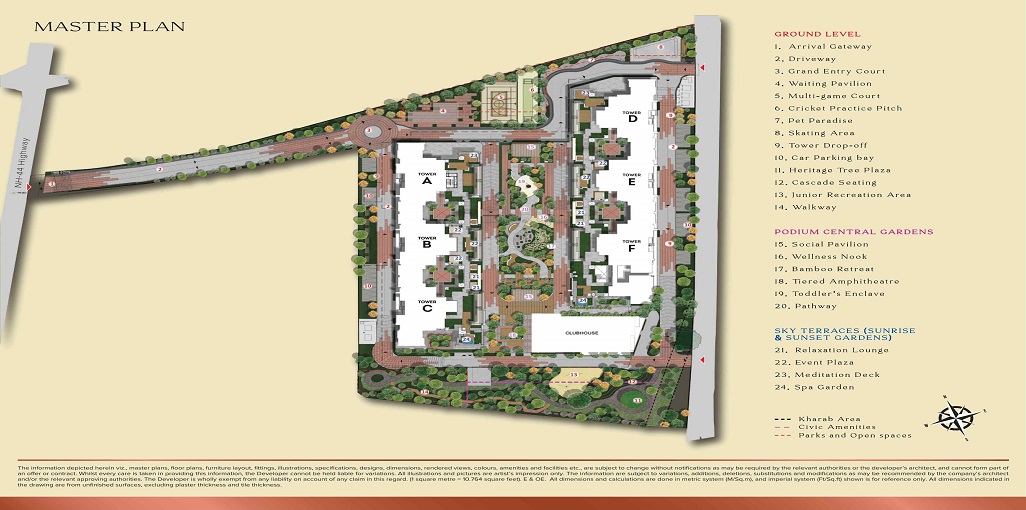 Master Plan